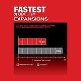 Milwaukee 2532-22 M12 FUEL™ ProPEX® Expander Kit w/ 1/2"-1" RAPID SEAL™ ProPEX® Expander Heads - 6