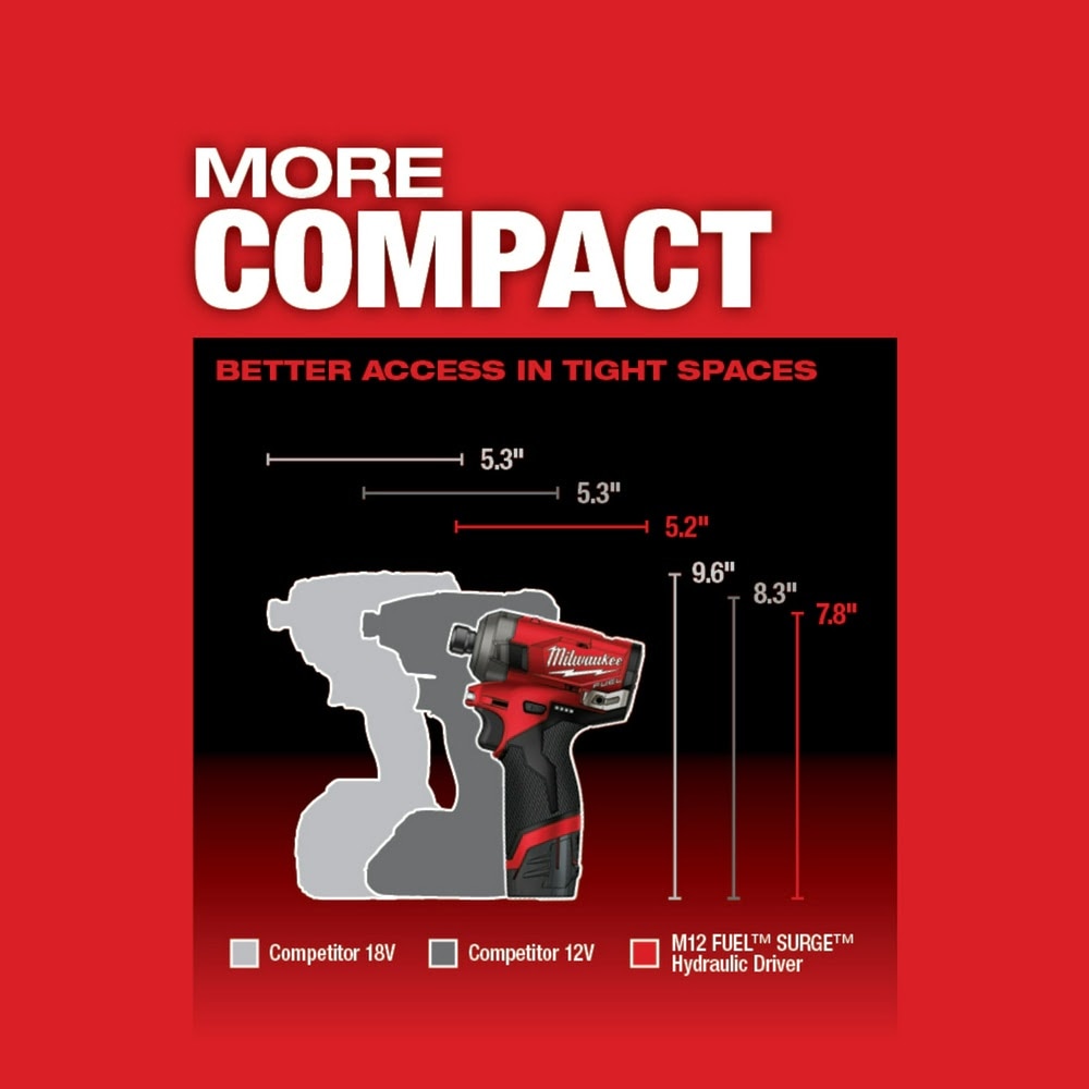 Milwaukee 2551-80 M12 FUEL SURGE 1/4" Hex Hydraulic Driver Bare Tool (Reconditioned) - 6