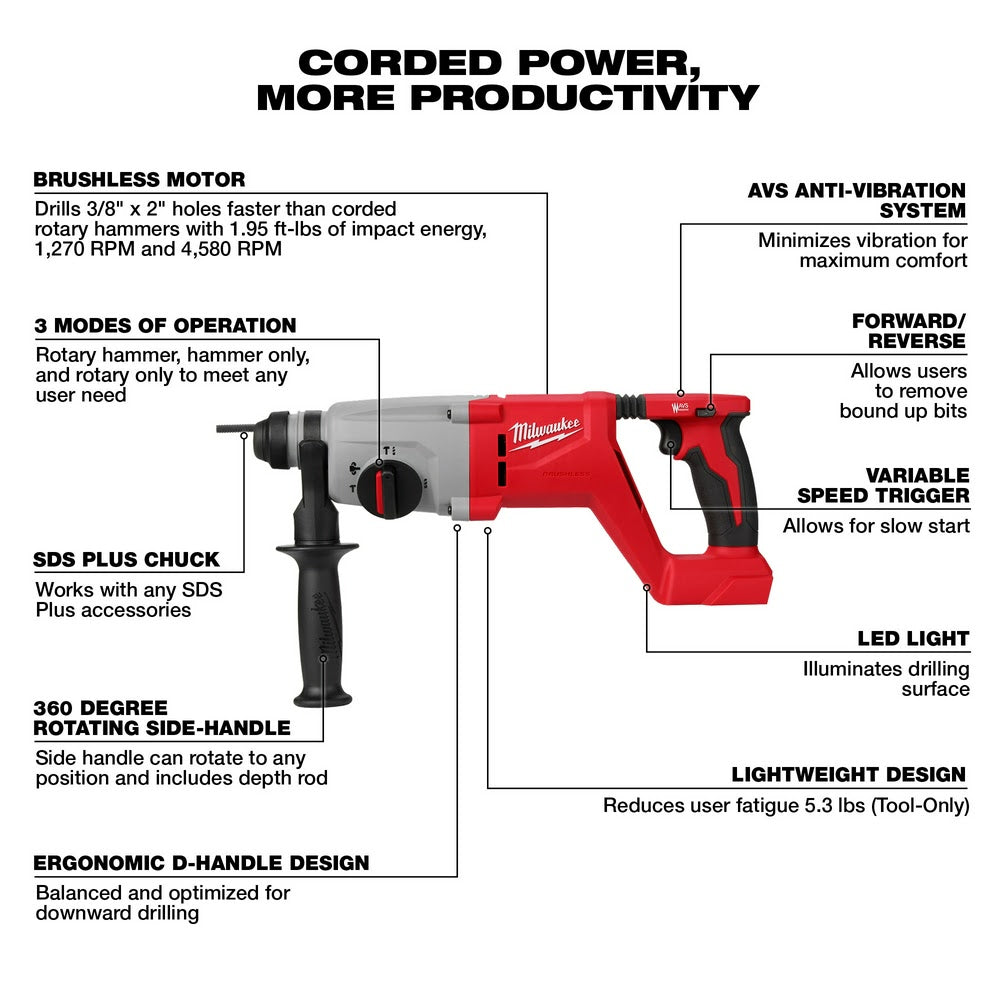 Milwaukee 2613-20 - 3