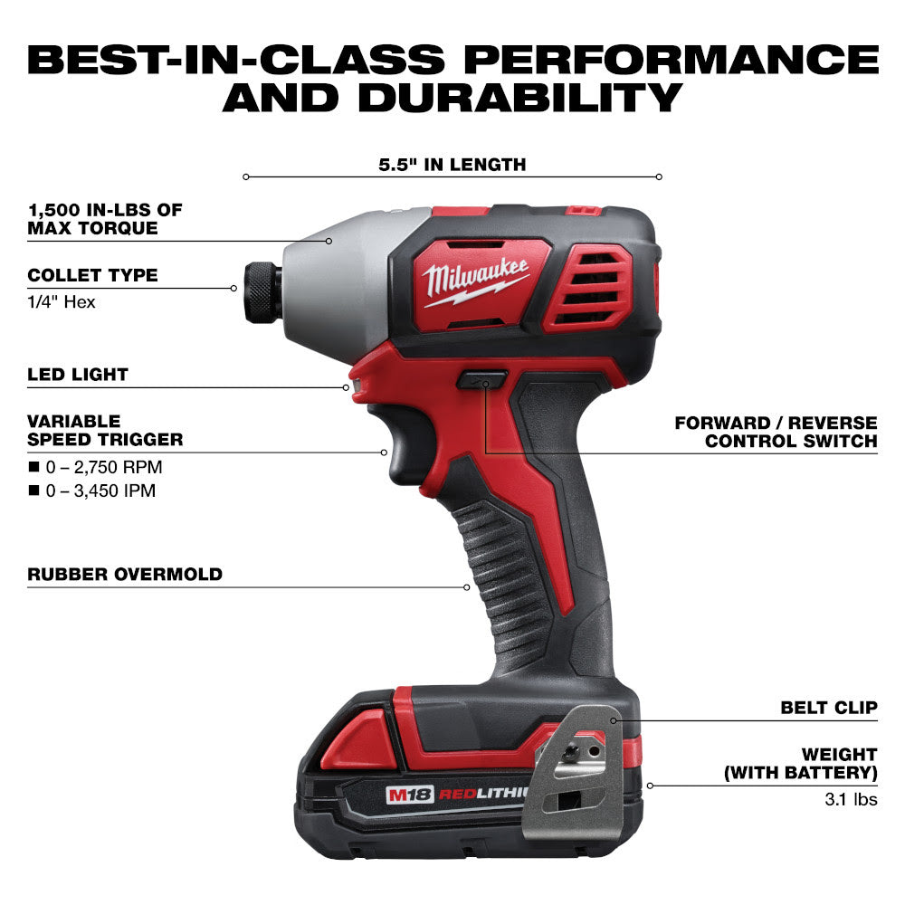 Milwaukee 2656-22CT - 2