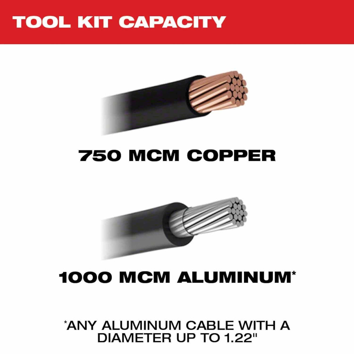 Milwaukee 2672-20 M18 FORCE LOGIC Cable Cutter with 750 MCM Cu Jaws - 4