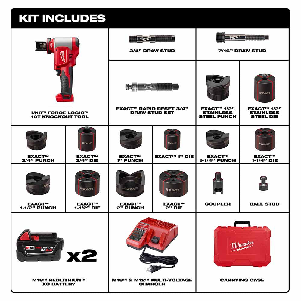 Milwaukee 2676-22 FORCELOGIC M18 10-Ton Knockout Tool 1/2" to 2" Kit - 3