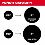 Milwaukee 2677-23 M18 FORCELOGIC 6T Knockout Tool 1/2" - 4" Kit - 8