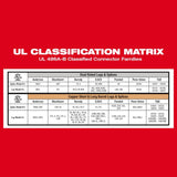 Milwaukee 2679-20 M18 FORCE LOGIC 600 MCM Crimper Tool Only with Carrying Case - 9