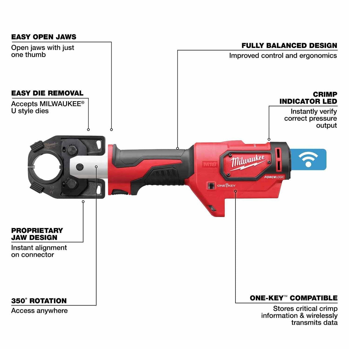 Milwaukee 2679-600CU M18 FORCE LOGIC 600 MCM Crimper with #8 - 600 MCM Cu Dies - 6