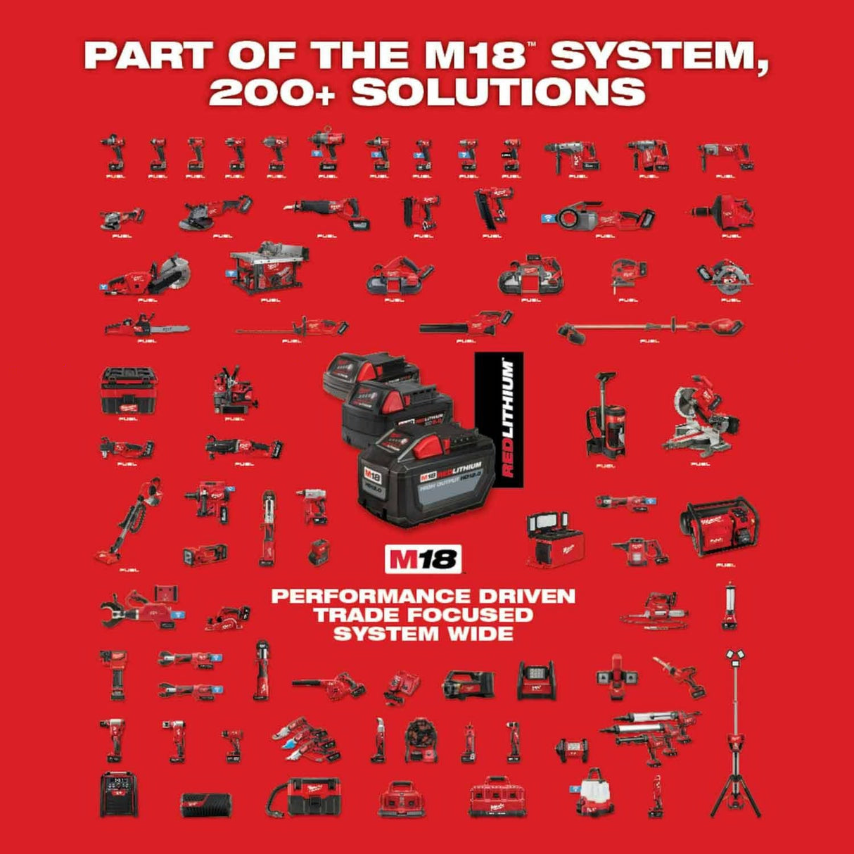 Milwaukee 2695-24 M18 Cordless Combo Compact Hammer Drill/Hackzall/1/4 Hex Impact Driver/Work Light/Charger/2 Battery - 13
