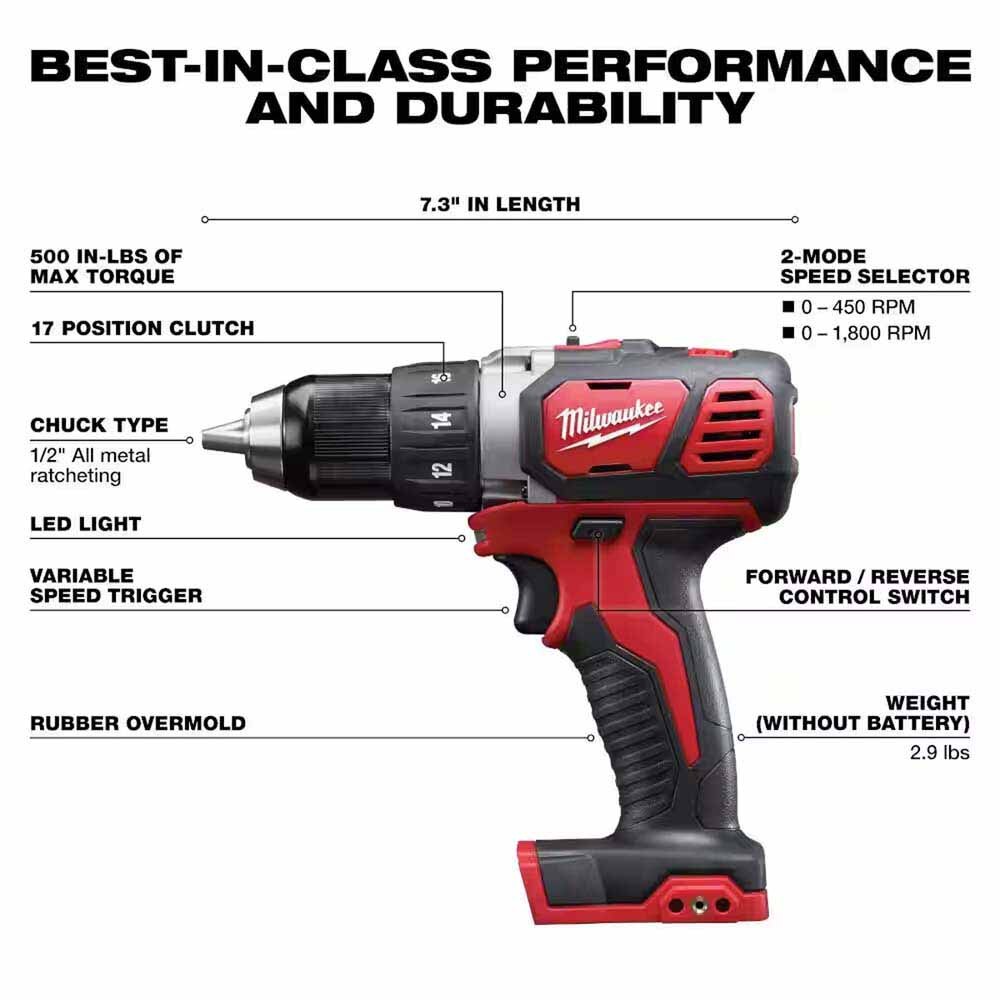 Milwaukee 2695-27SH M18 7-Tool Combo Kit - 3
