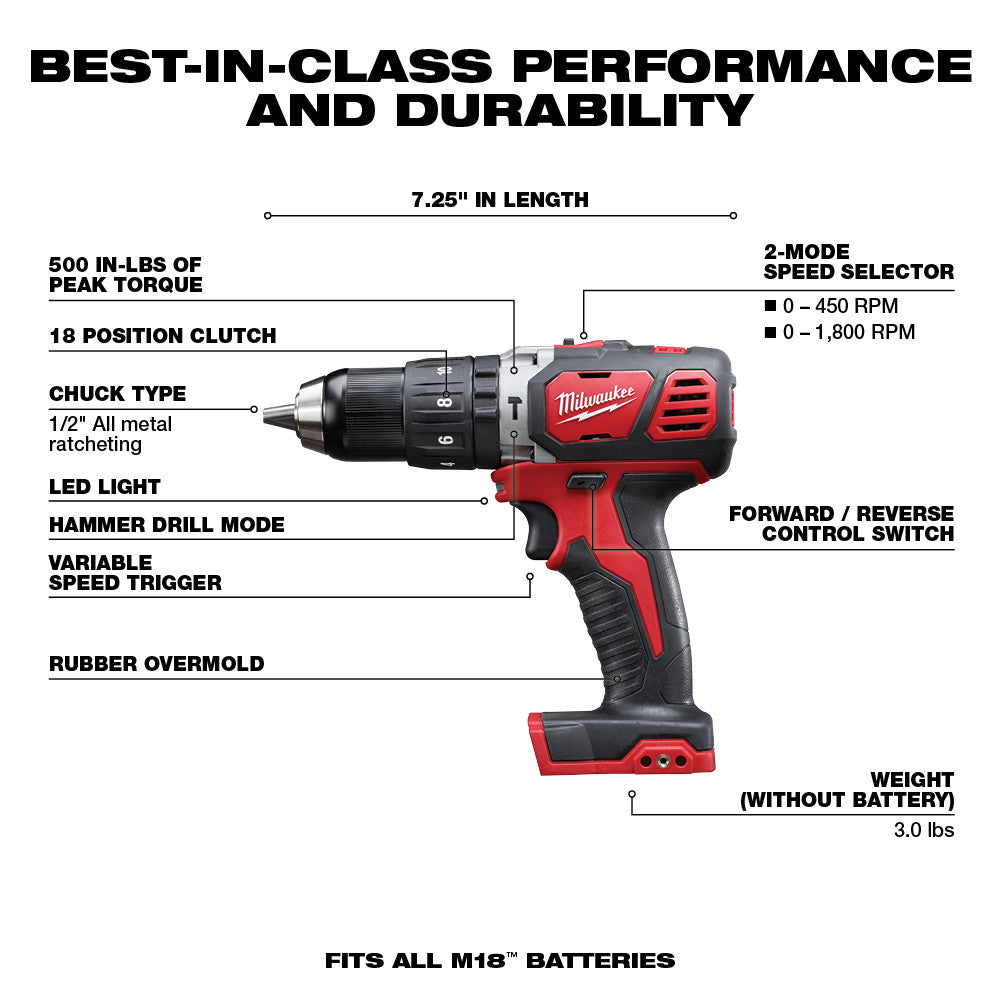 Milwaukee 2696-24 M18 Cordless Combo Compact Hammer Drill/Sawzall/1/4 Hex Impact Driver/Work Light/Charger/2 Battery - 6