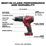 Milwaukee 2696-24 M18 Cordless Combo Compact Hammer Drill/Sawzall/1/4 Hex Impact Driver/Work Light/Charger/2 Battery - 5