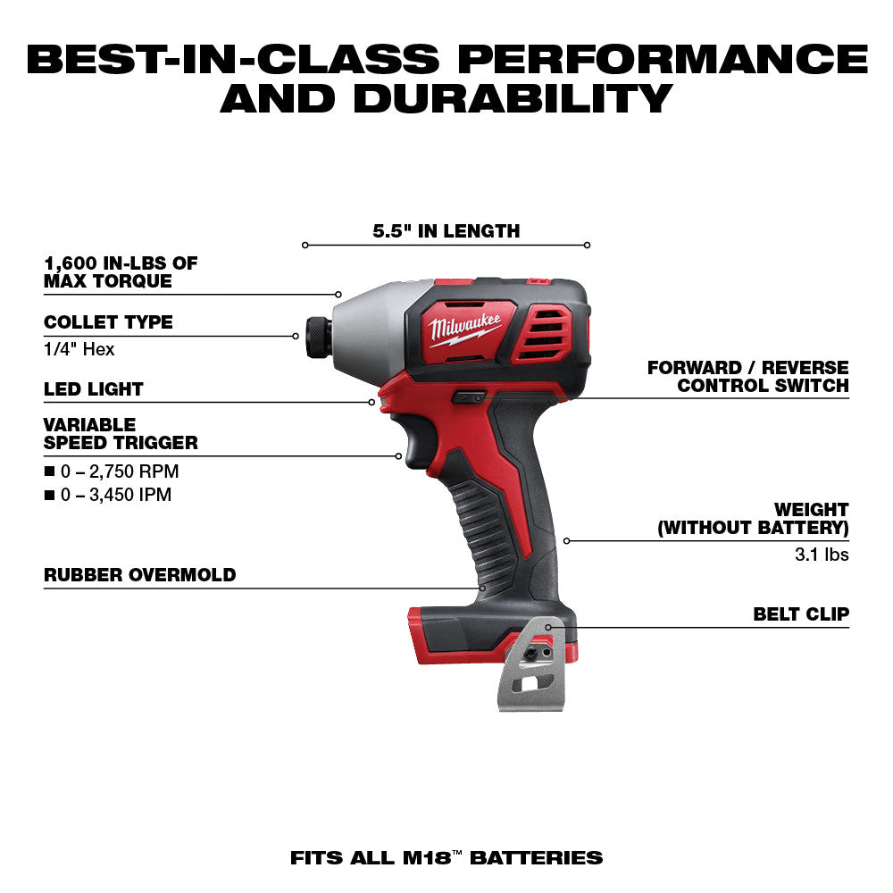 Milwaukee 2696-26 M18™ 6 - Tool Combo Kit - 5