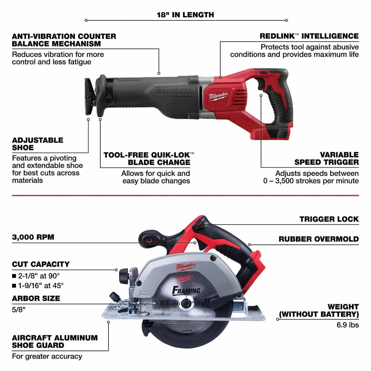 Milwaukee 2696-26 M18™ 6 - Tool Combo Kit - 11