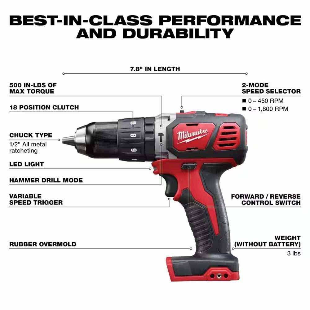 Milwaukee 2696-28 M18 8-Tool Combo Kit - 3