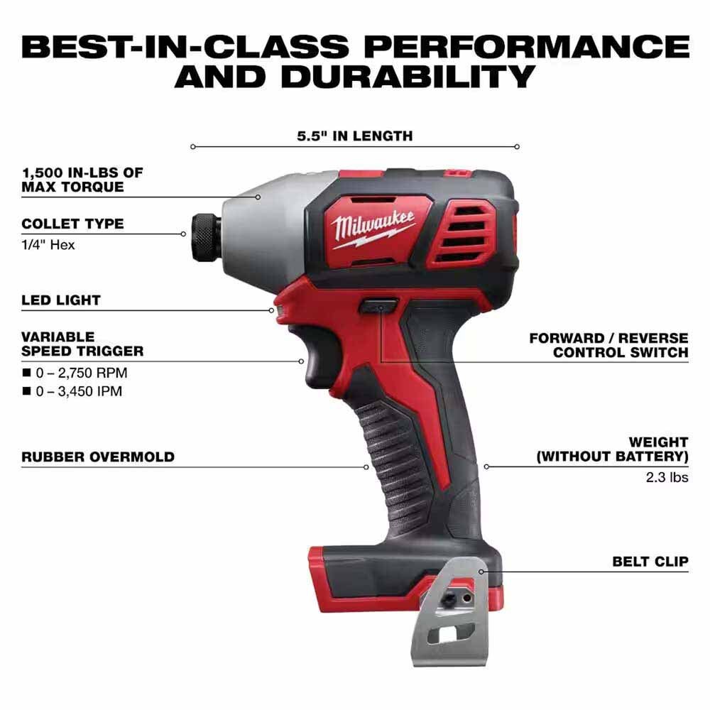 Milwaukee 2696-28 M18 8-Tool Combo Kit - 4