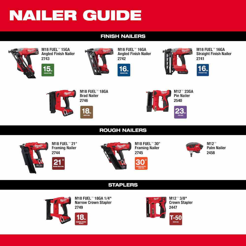 Milwaukee 2746-20 M18 FUEL 18 GAUGE BRAD NAILER - 7