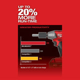 Milwaukee 2758-20 M18 FUEL 3/8" Compact Impact Wrench with Friction Ring with ONE-KEY (Bare) - 6