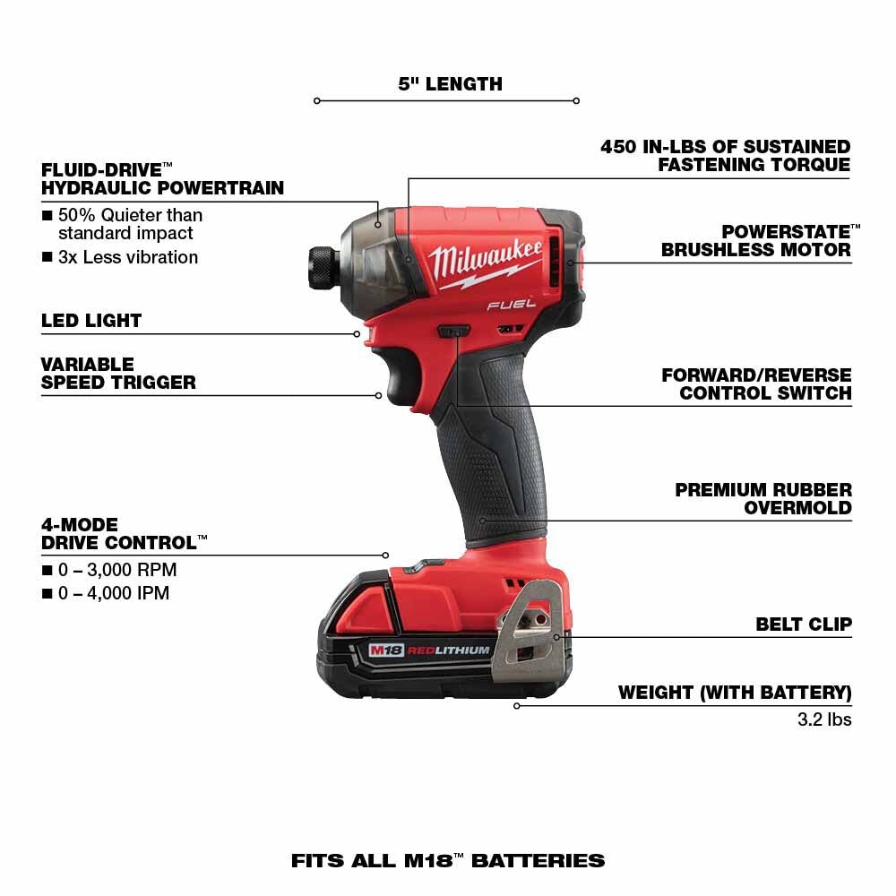 Milwaukee 2760-22CT M18 FUEL SURGE 1/4" Hex Hydraulic Driver Kit - 5