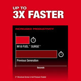 Milwaukee 2761-20 M18 FUEL SURGE 1/4" Hex Hydraulic Driver - 5