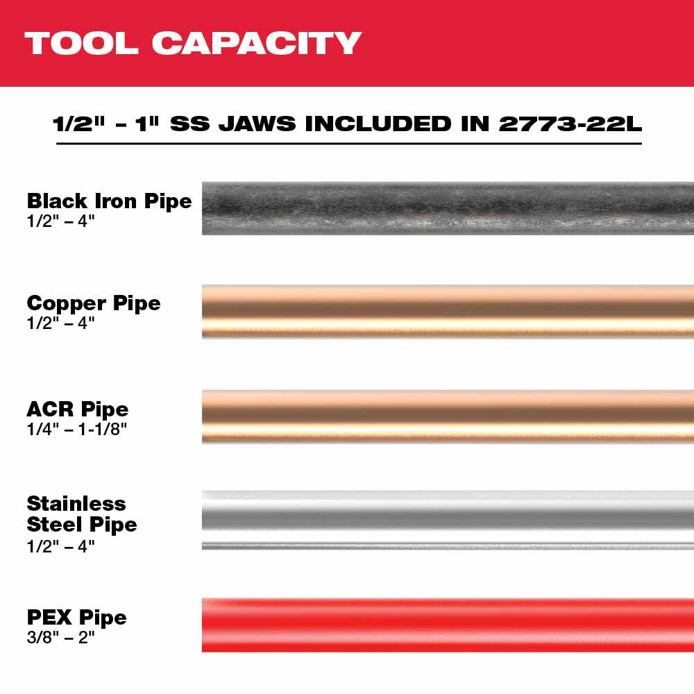 Milwaukee 2773-22L M18 FORCE LOGIC Long Throw Press Tool 1/2" to 1" Kit for Stainless Steel - 5