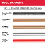 Milwaukee 2773-22L M18 FORCE LOGIC Long Throw Press Tool 1/2" to 1" Kit for Stainless Steel - 5