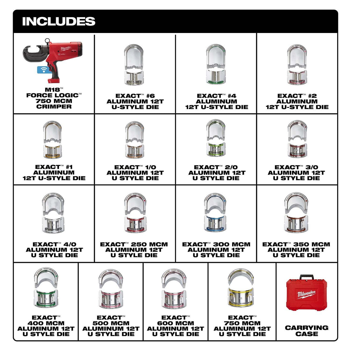 Milwaukee 2779-750AL M18 FORCE LOGIC 750 MCM Crimper with #6 - 750 MCM Aluminum Dies - 3