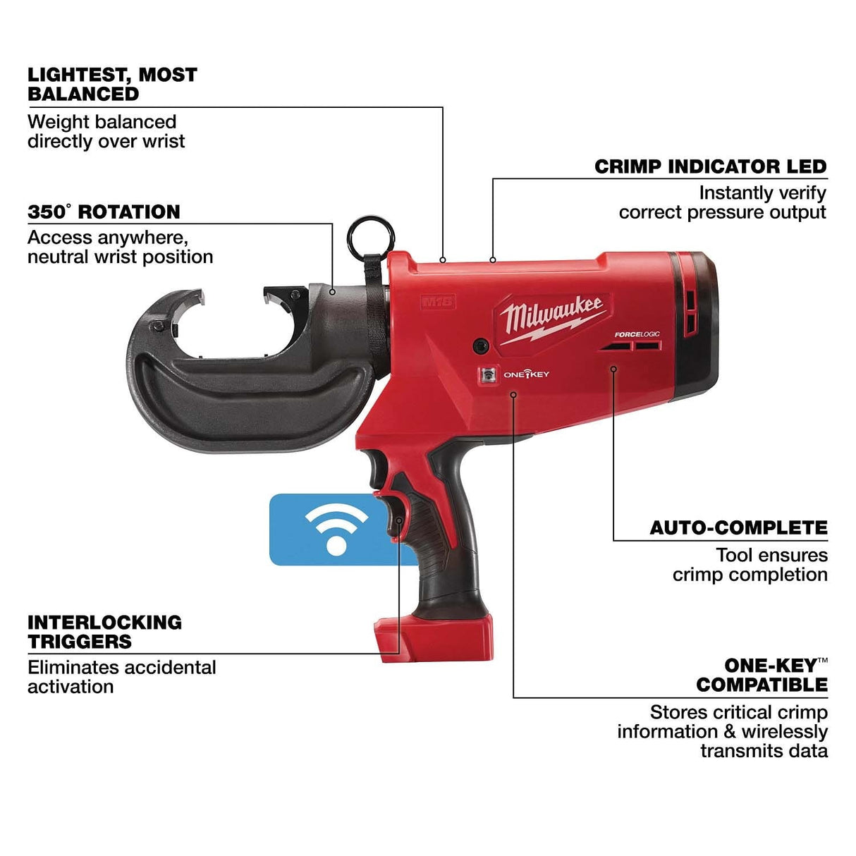 Milwaukee 2779-750CU M18 FORCE LOGIC 750 MCM Crimper with #6 - 750 MCM Copper Dies - 2