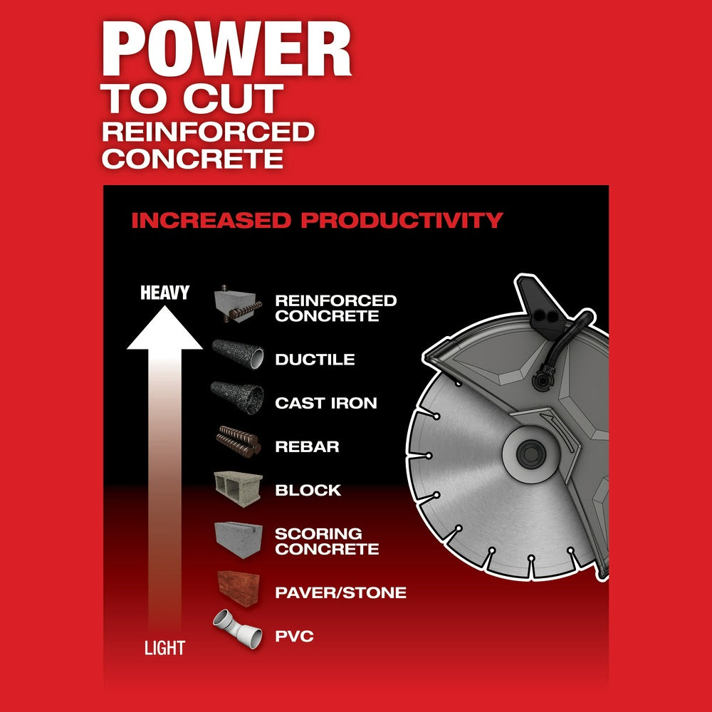 Milwaukee 2786-22HD M18 FUEL 9" Cut-Off Saw w/ ONE-KEY - 9