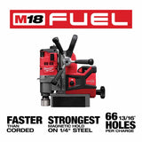 Milwaukee 2787-22HD M18 FUEL™ 1-1/2" Magnetic Drill Kit - 3