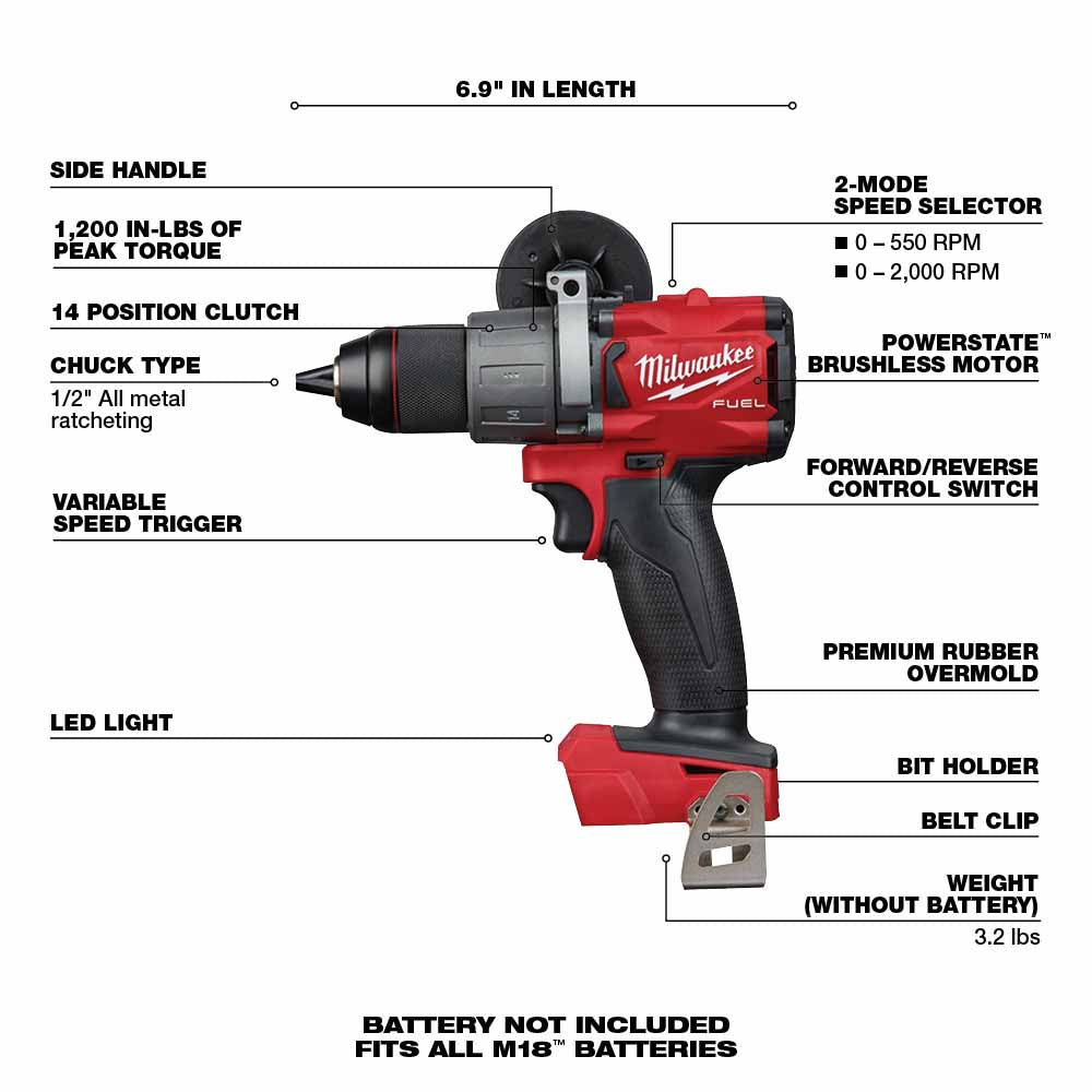 Milwaukee 2803-20 : EBAY PROMO 2803-20 - 3