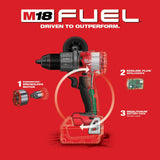 Milwaukee 2803-20 : EBAY PROMO 2803-20 - 7