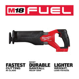 Milwaukee 2821-80 M18 FUEL SAWZALL Recip Saw (Reconditioned) - 2