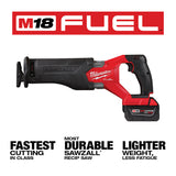 Milwaukee  2821-21 M18 FUEL™ SAWZALL® Recip Saw - 1 Battery XC5.0 Kit - 5