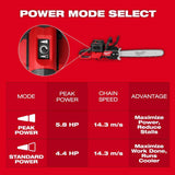 Milwaukee 2827-22 M18 FUEL 20" Dual Battery Chainsaw Kit - 12