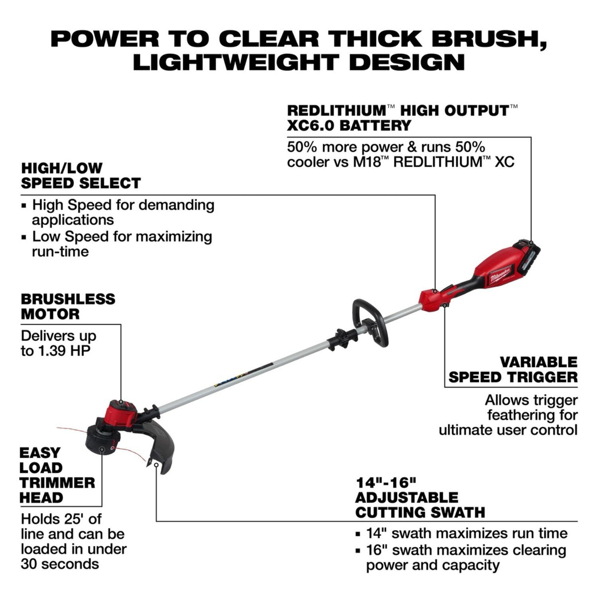 Milwaukee 2828-21E M18 Brushless String Trimmer Kit with 16 in. Cutting Swath and Easy Load Head (6.0Ah Battery) - 2