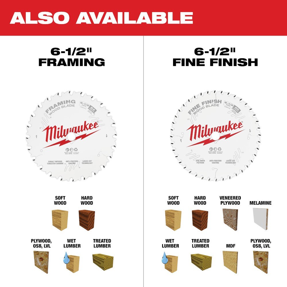 Milwaukee 2833-20 M18 FUEL 6-1/2" Circular Saw - 8