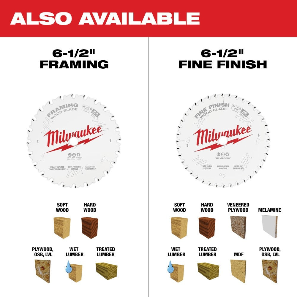 Milwaukee 2833-20 M18 FUEL 6-1/2" Circular Saw - 8