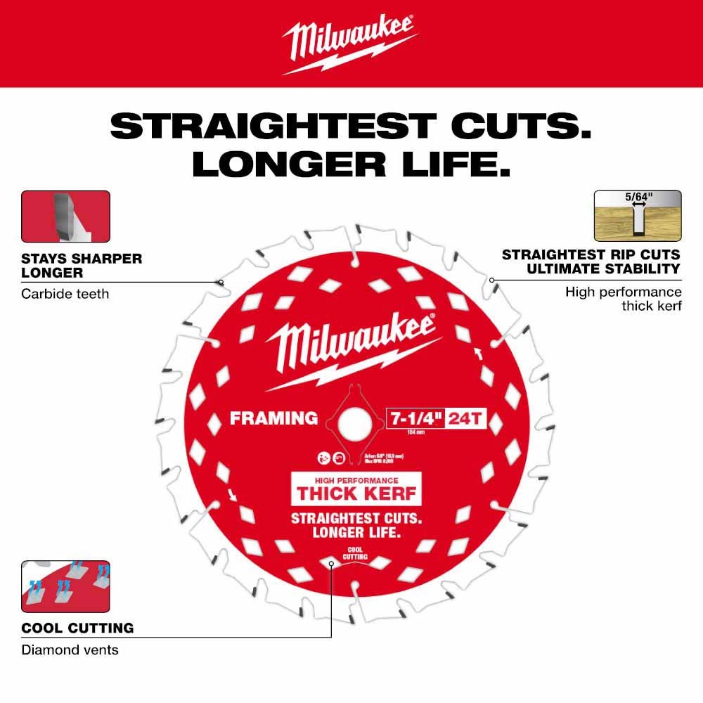 Milwaukee 2834-20 M18 FUEL 7-1/4” Circular Saw (Tool Only) - 9