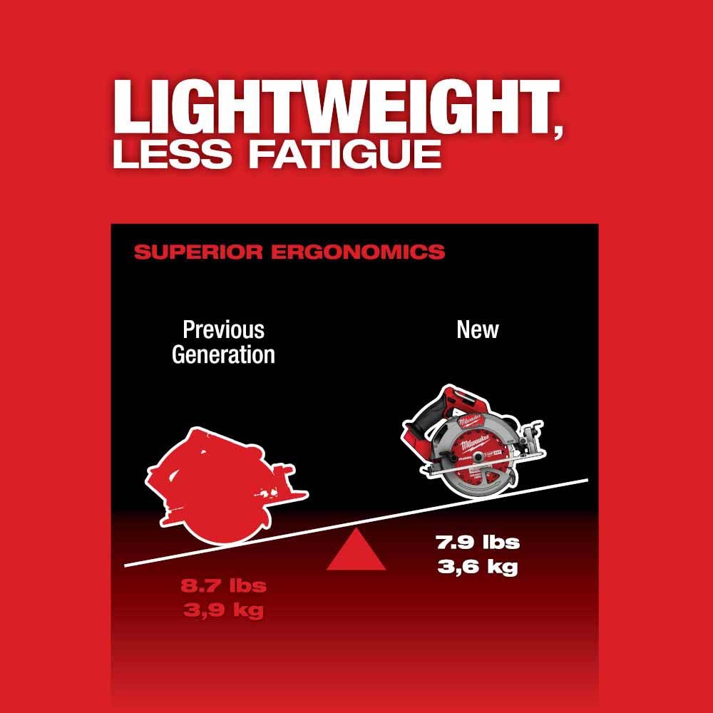 Milwaukee 2834-21HD M18 FUEL 7-1/4” Circular Saw Kit - 7
