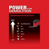 Milwaukee 2836-20 M18 FUEL™ Oscillating Multi-Tool (Bare-Tool) - 5