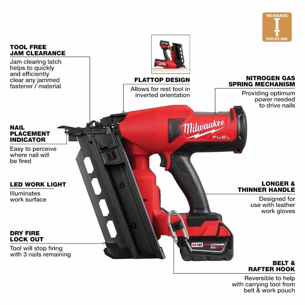 Milwaukee 2844-21 M18 FUEL Duplex Nailer Kit - 4