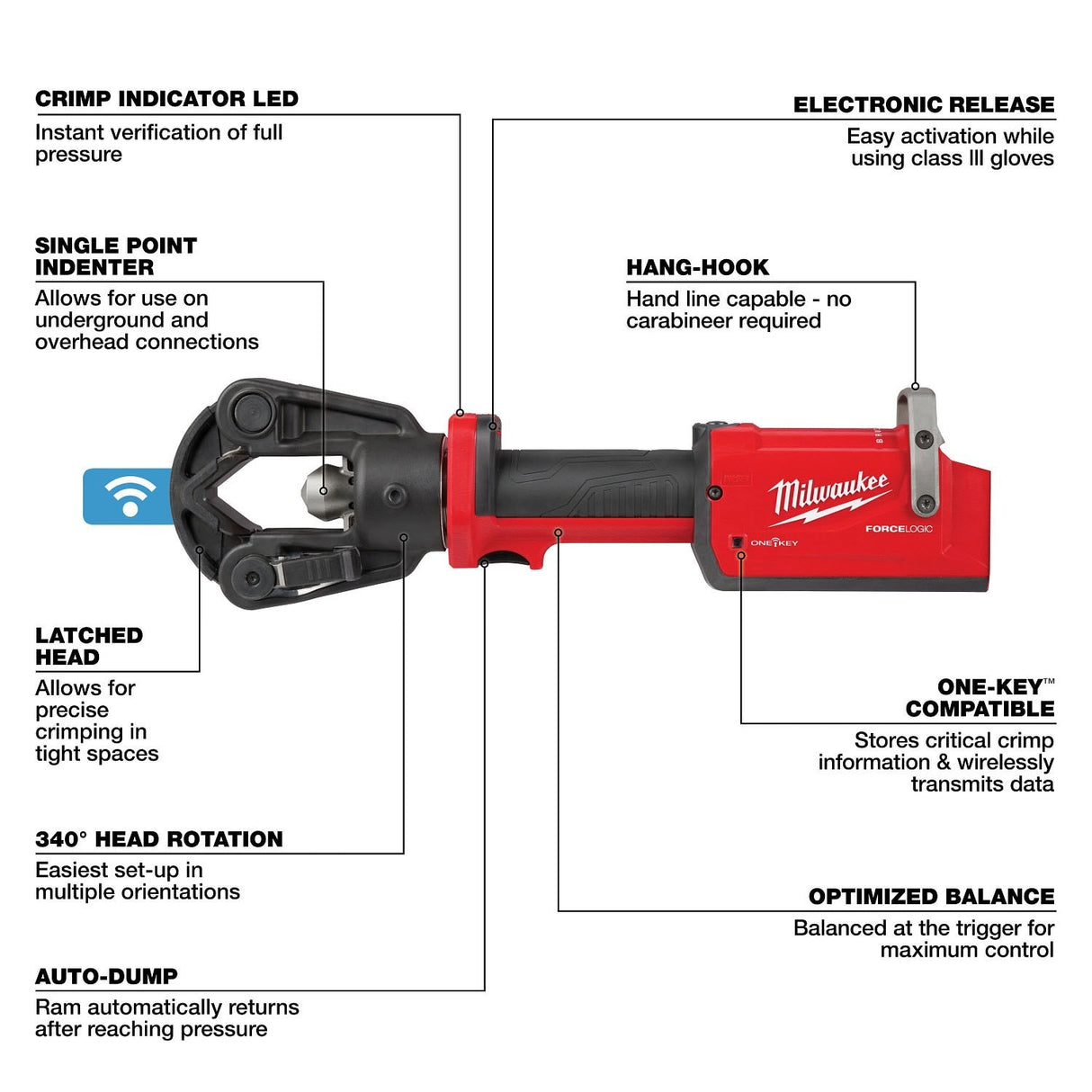 Milwaukee 2876-20 M18 FORCE LOGIC 11T Dieless Latched Linear Utility Crimper Tool Only - 4