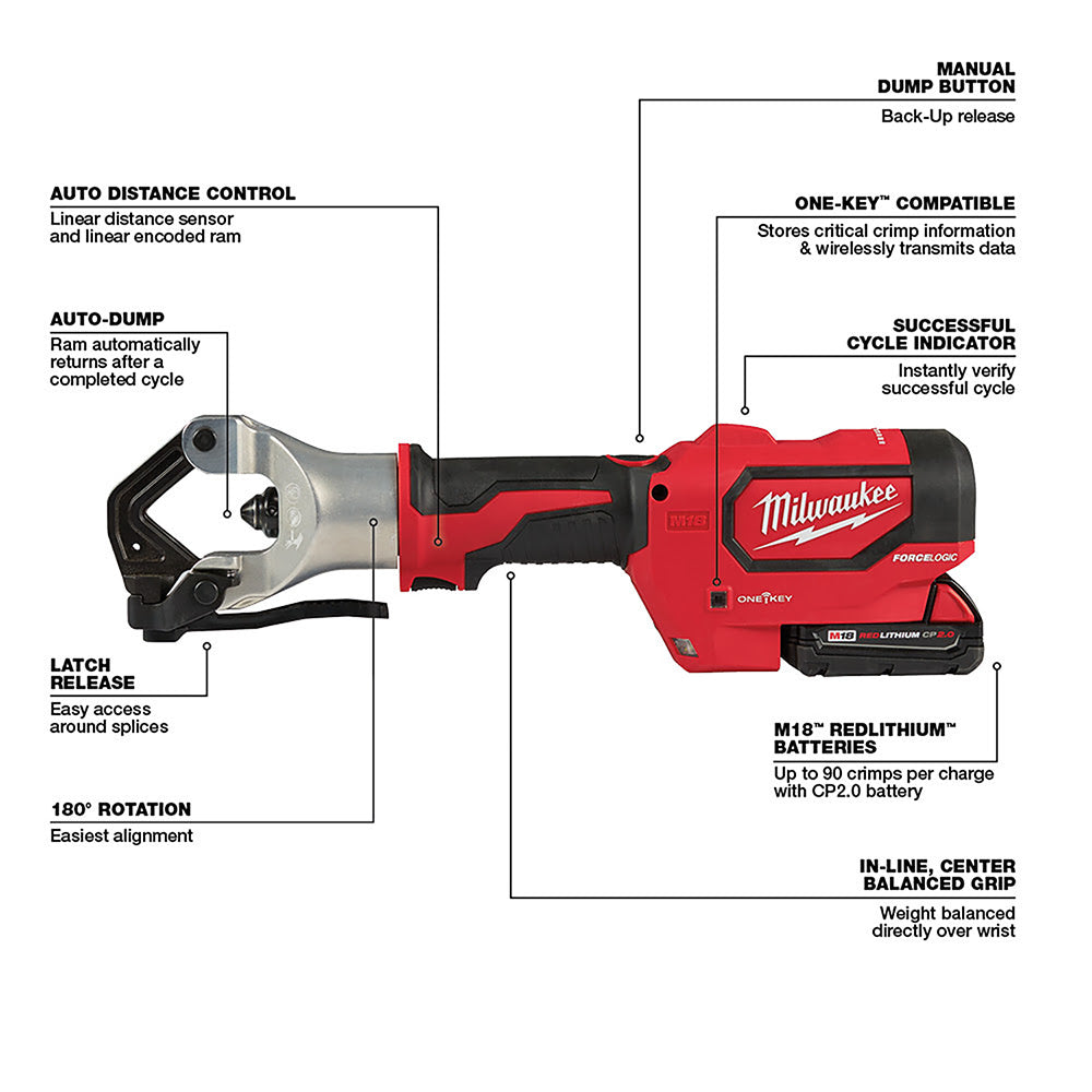 Milwaukee 2877-22 M18 FORCE LOGIC 750 MCM Dieless Crimper - 10