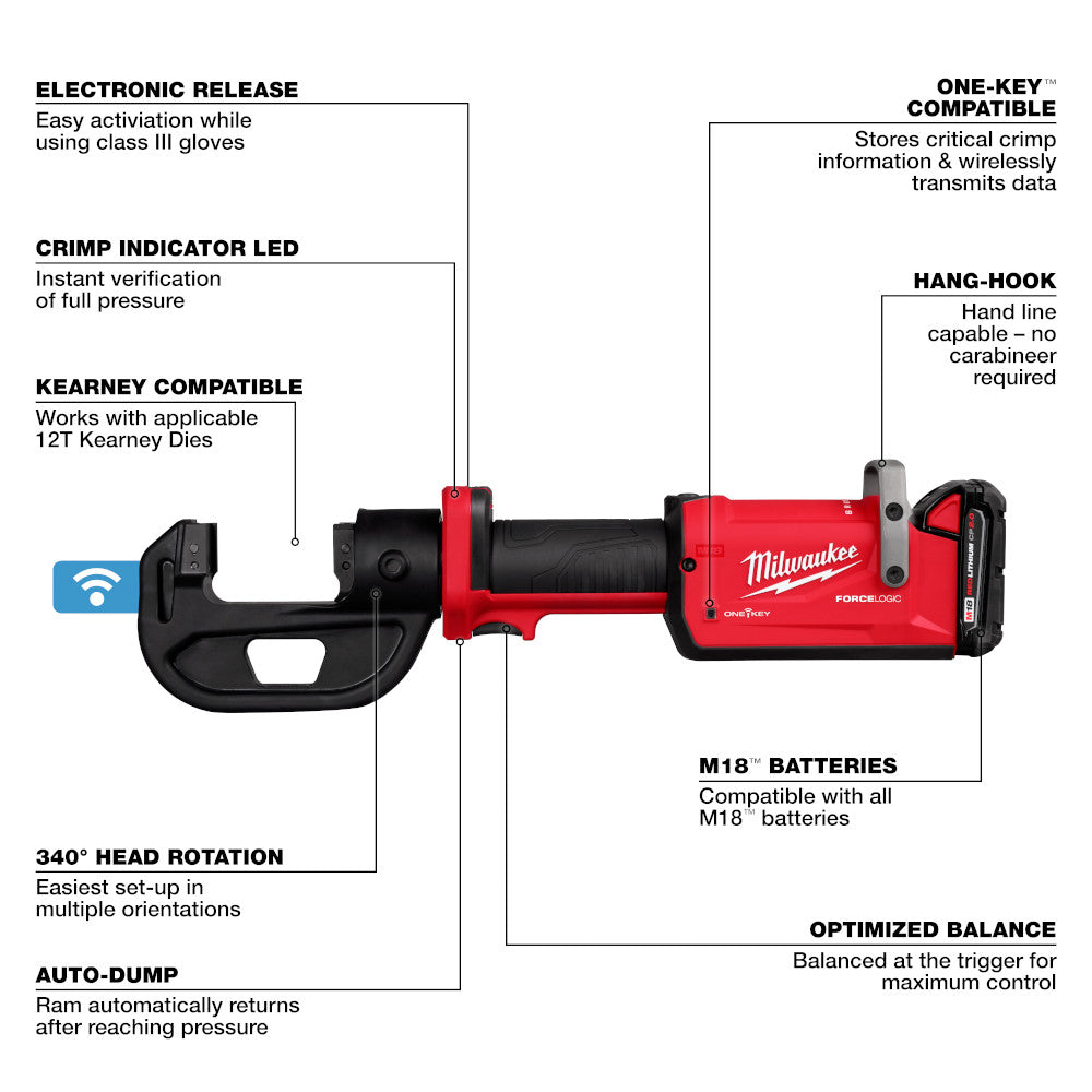 Milwaukee 2878K-22 - 2