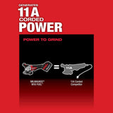 Milwaukee 2880-20 M18 FUEL™ 4-1/2" / 5" Grinder Paddle Switch, No-Lock - 4