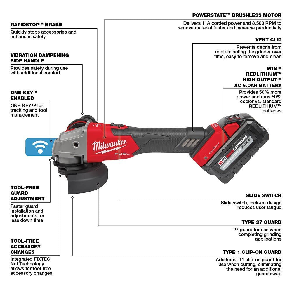 Milwaukee 2883-22 M18 FUEL™ 4-1/2" / 5" Braking Grinder w/ ONE-KEY™  Slide Switch, Lock-On Kit - 19