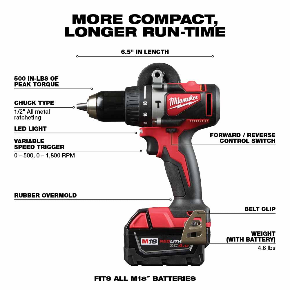 Milwaukee 2893-22CX M18 Brushless Hammer Drill/Impact Combo Kit 2.0,4.0 - 5