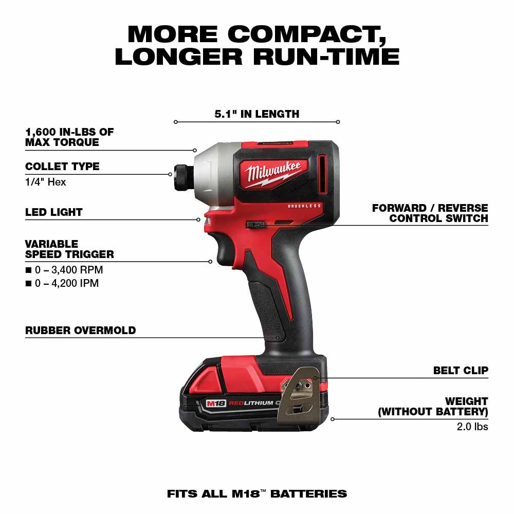 Milwaukee 2893-22CX - 7