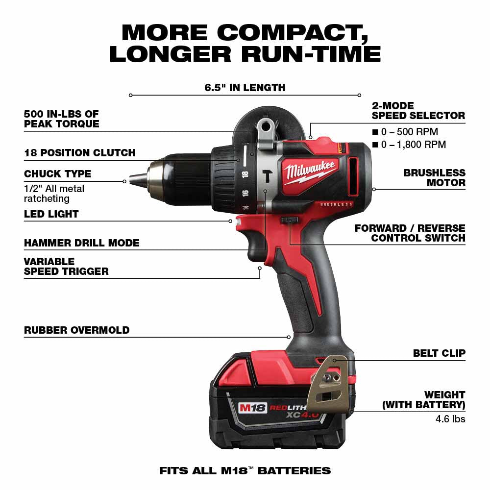 Milwaukee 2893-22 M18 Brushless Hammer Drill/Impact Combo Kit - 3