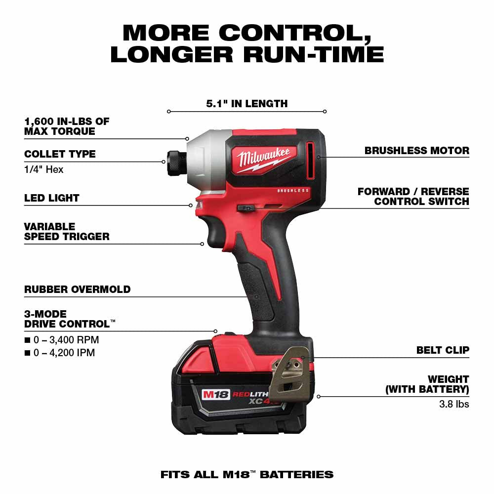 Milwaukee 2893-22 M18 Brushless Hammer Drill/Impact Combo Kit - 4