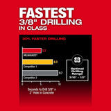 Milwaukee 2908-20 M18 FUEL 5/8" SDS Plus Rotary Hammer - 4
