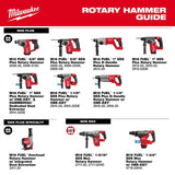 Milwaukee 2908-22DE M18 FUEL 5/8" SDS Plus Rotary Hammer w/ Dust Extractor Kit - 10